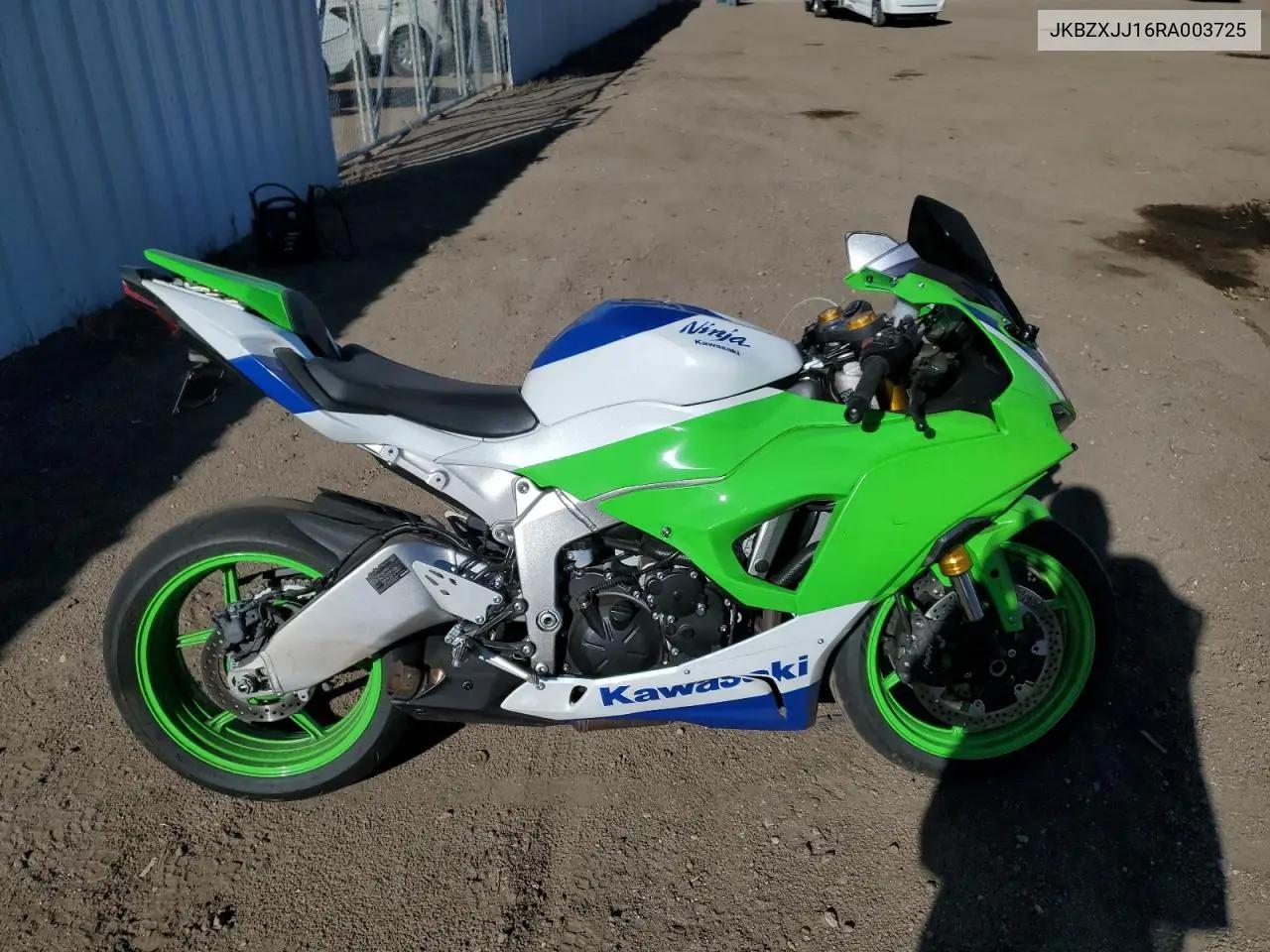 Kawasaki Zx636 K 2024