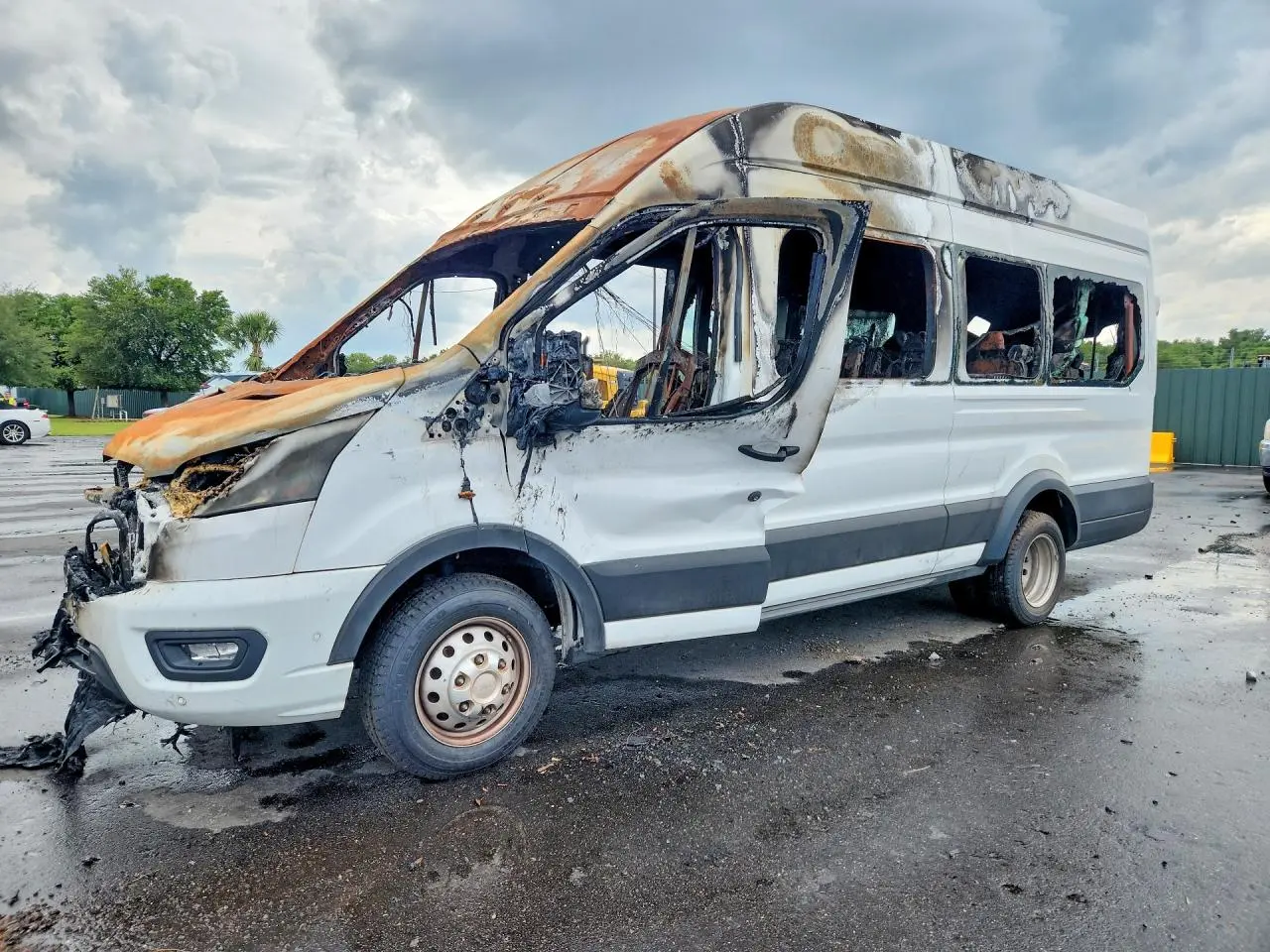 Ford Transit 2023