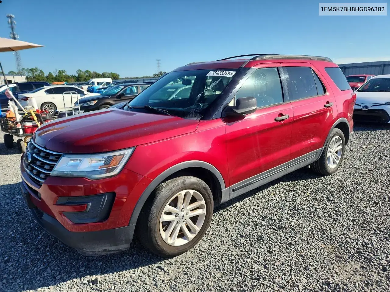 Ford Explorer 2017