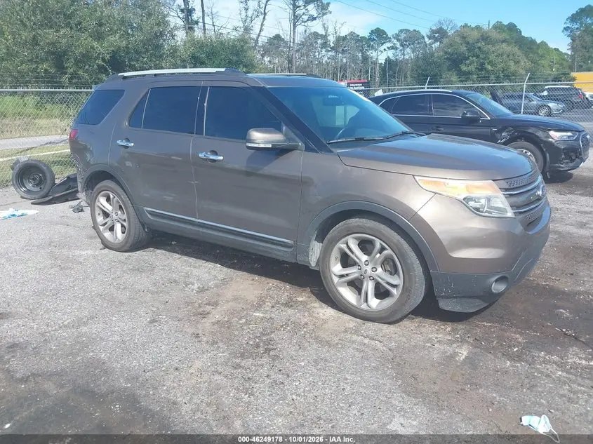 Ford Explorer Limited 2015
