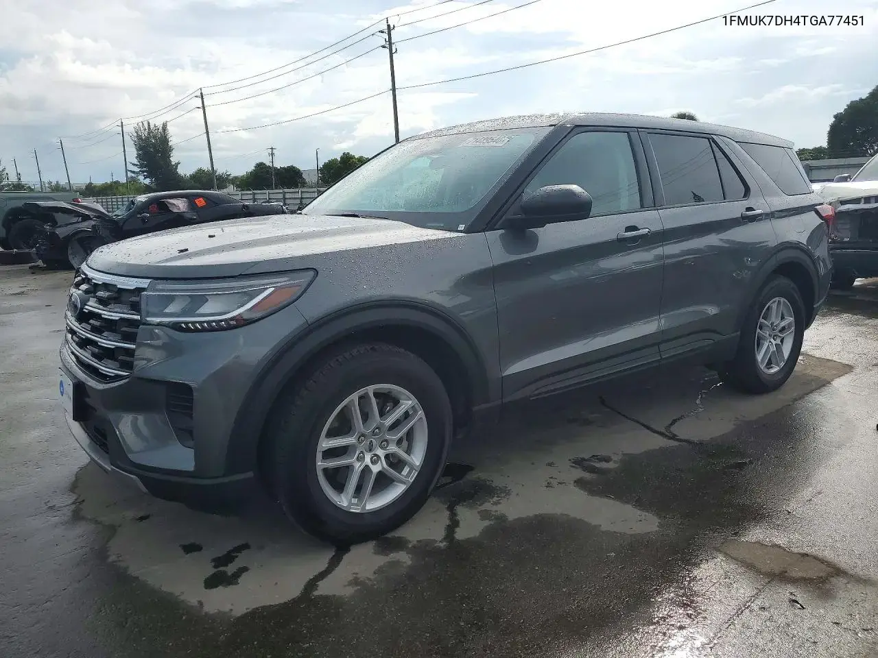 Ford Explorer Active 2026