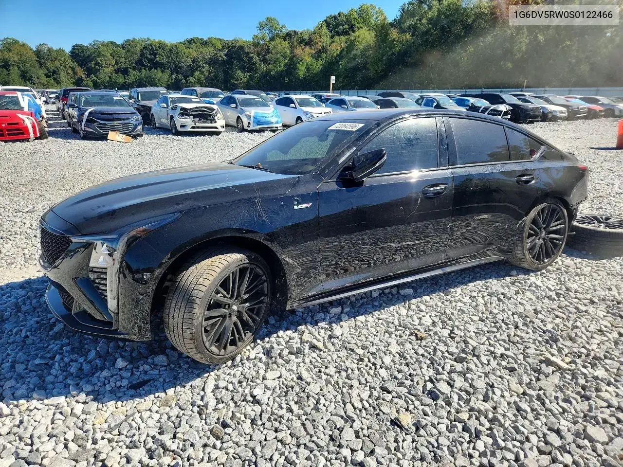 Cadillac Ct5-V 2025