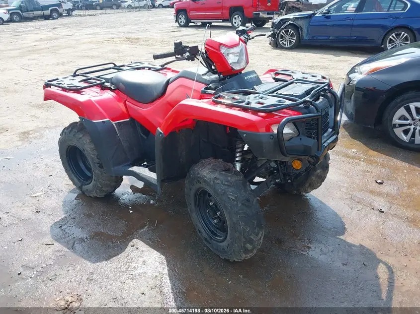 Honda Trx520 Fe 2021
