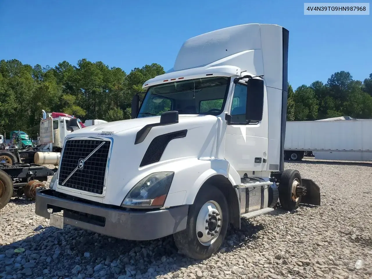Volvo Vnl Semi Truck 2017