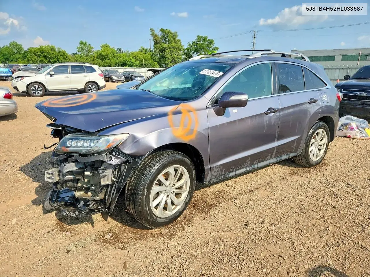 Acura Rdx Technology 2017