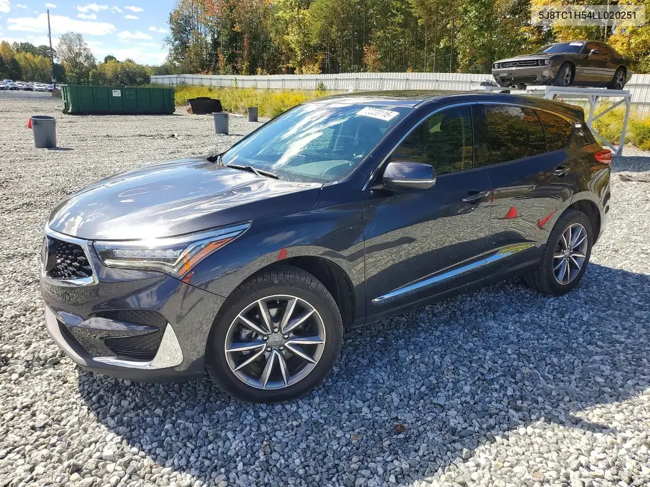 Acura Rdx Technology 2020