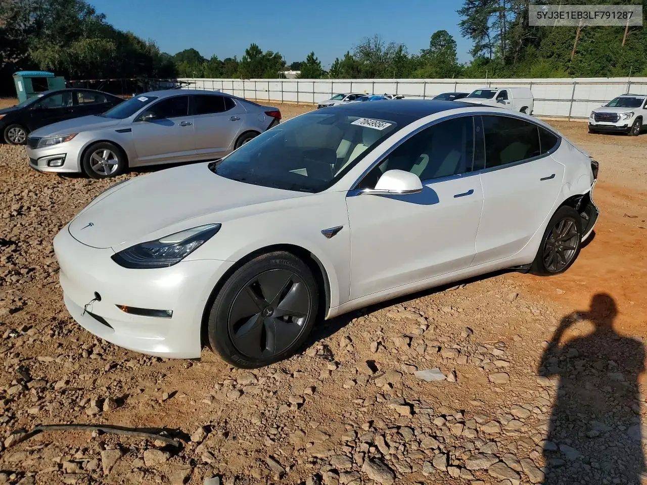Tesla Model 3 2020