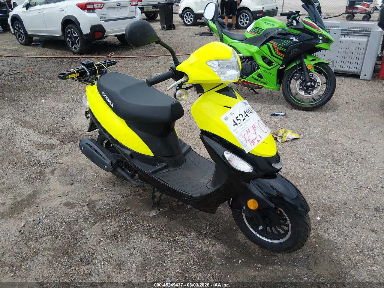 Zhilong Ky6 2024
