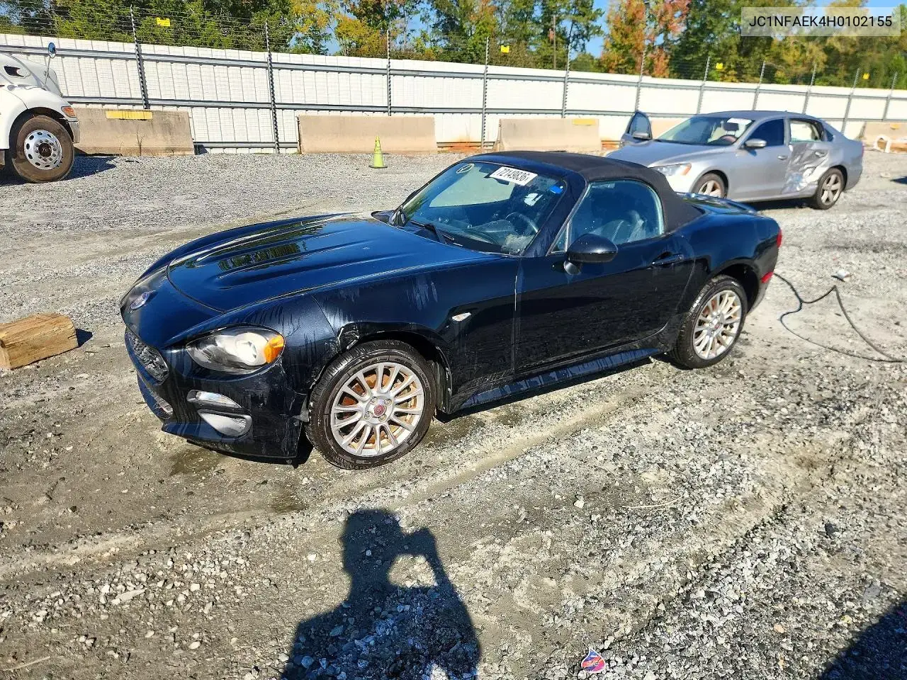 Fiat 124 Spider Classica 2017
