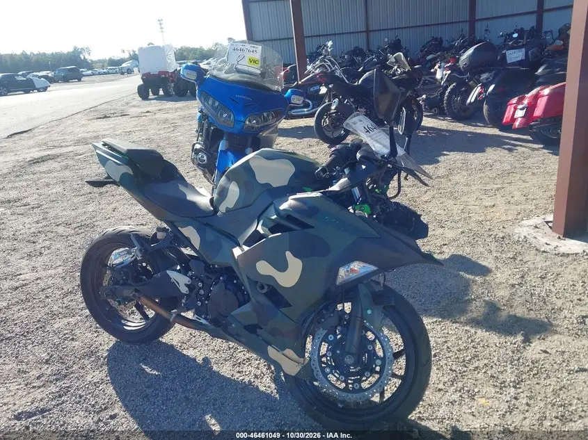 Kawasaki Ex400 2022