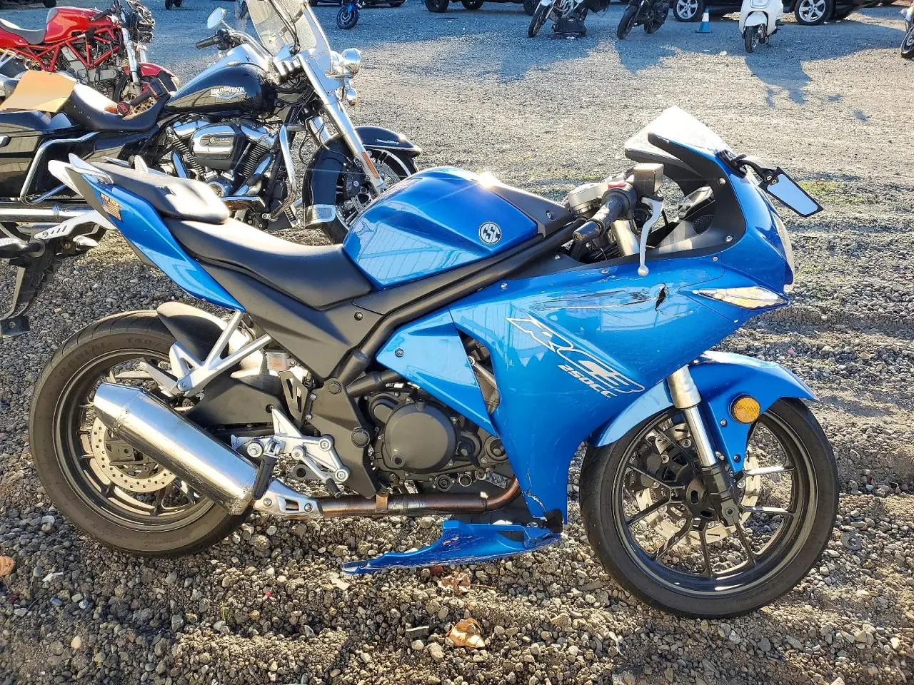 Zongshen Rc3 2016