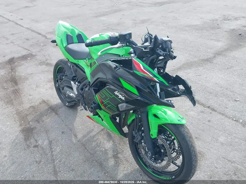 Kawasaki Ex650 P 2023