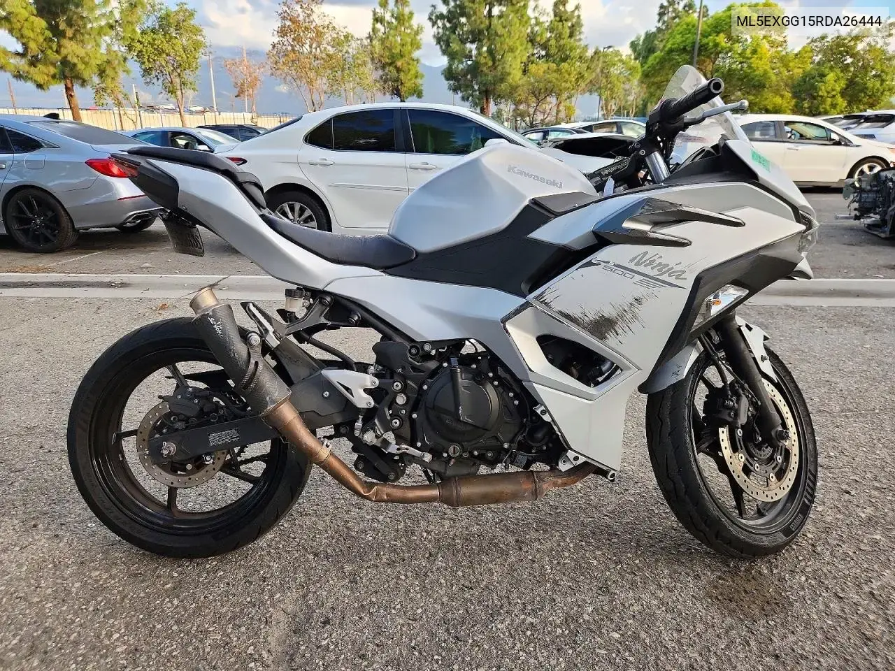 Kawasaki Ex500 2024