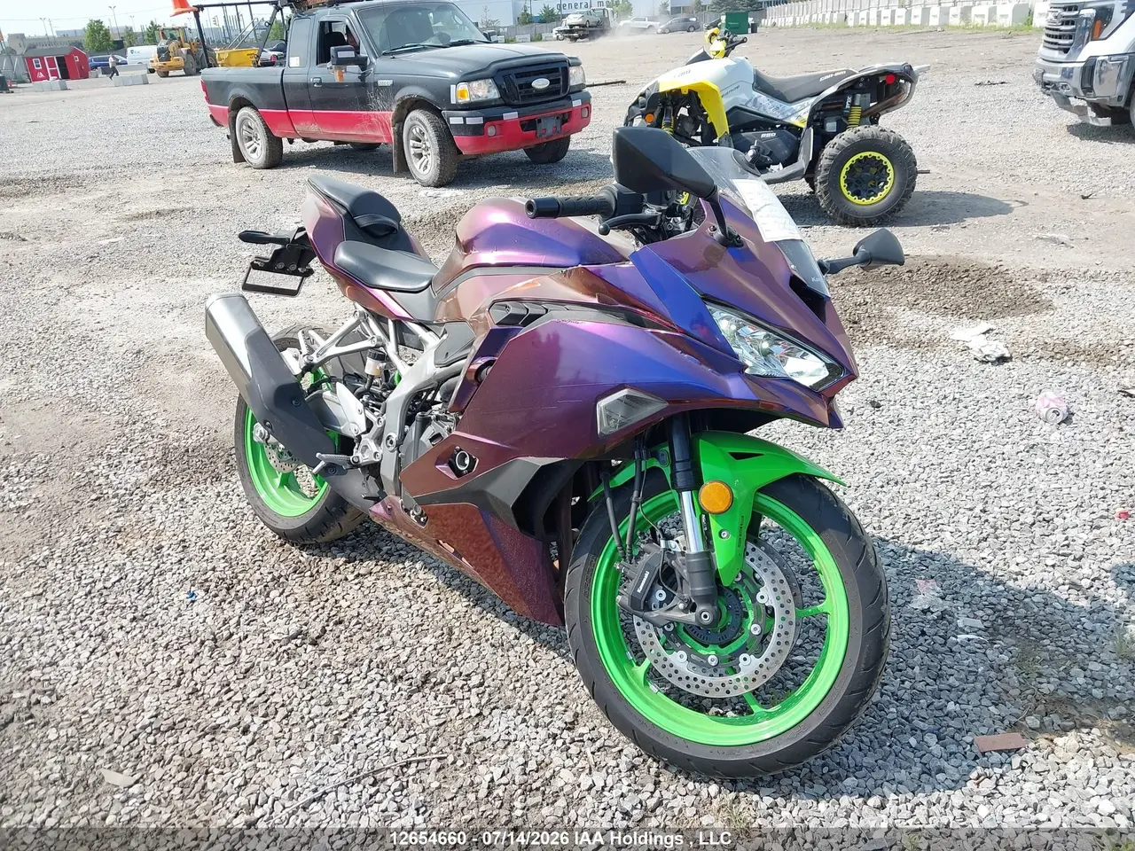 Kawasaki Zx400 S 2024