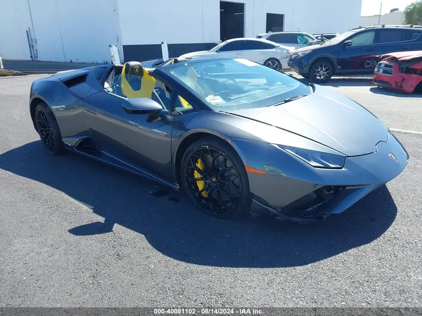 Lamborghini Huracan Evo Spyder Rwd 2023