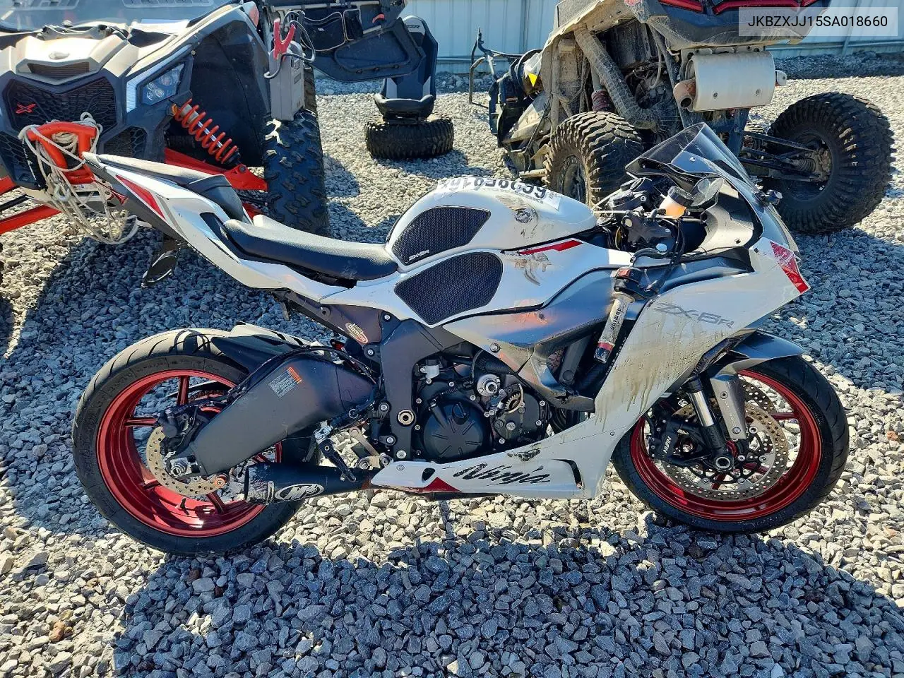 Kawasaki Zx636 K 2025
