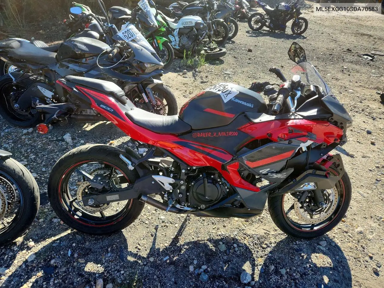 Kawasaki Ex500 2025