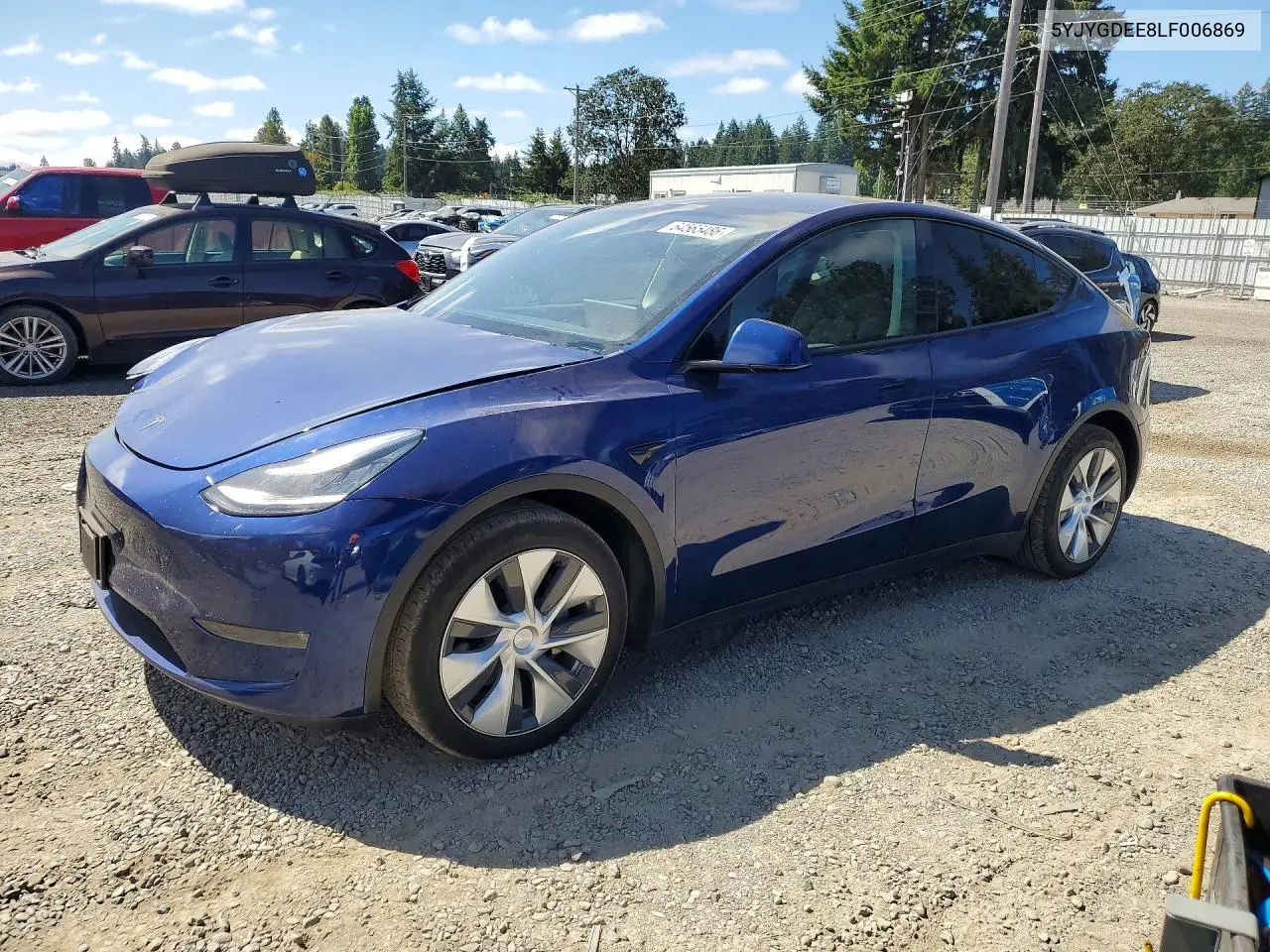 Tesla Model Y 2020